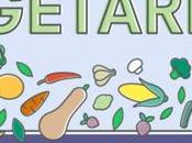 Visual Guide Vegetarian Travellers