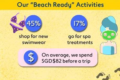 Singapore Ranked 2nd As Biggest International Beachgoers On Expedia Flip Flop Report 2016