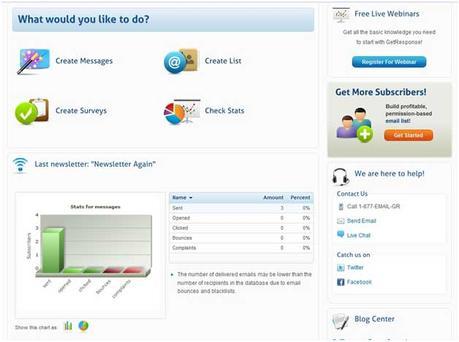 GetResponse – TheIdeal Online Marketing Platform for the Businesses GetResponse – TheIdeal Online Marketing Platform for the Businesses