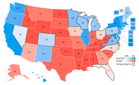 Four UpDated Electoral College Projections For 2016