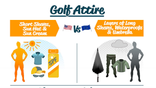 online golf infographic