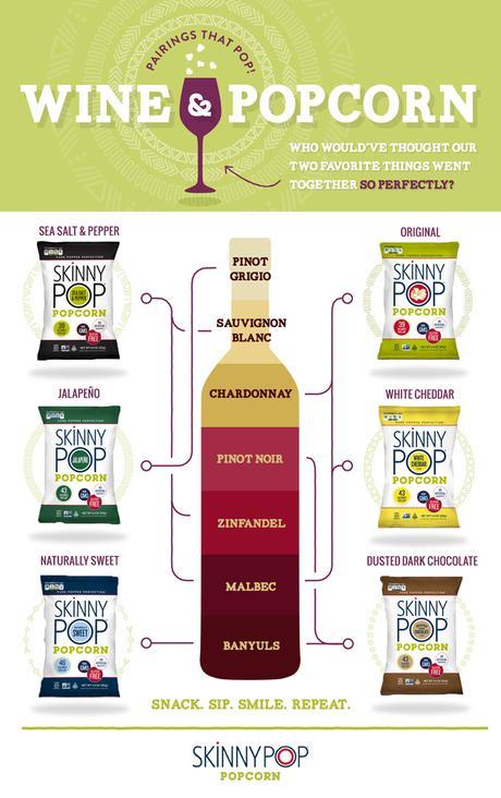 3 Perfect Popcorn & Wine Pairings for a TV Night In 3 Perfect Popcorn + Wine Pairings for TV Binging | Dreamery Events
