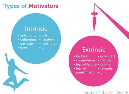 intrinsic-motivators