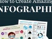 Create Amazing Infographics?