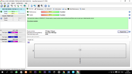 Protect Your Storage With Hard Disk Sentinel Pro