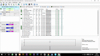 Protect Your Storage With Hard Disk Sentinel Pro