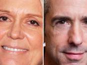 Guide Chicago Humanities Festival