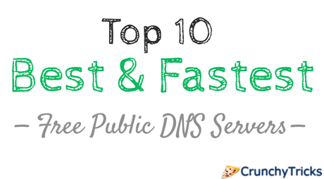 Top 10 Best & Fastest Free Public DNS Servers