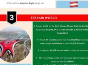 Unique Roofs Around World