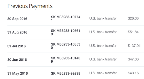 Skimlinks pay!