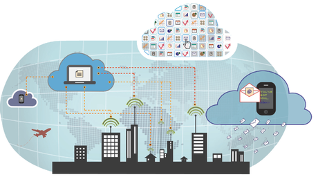 How Cloud Computing Contributes to Enterprise Mobility?