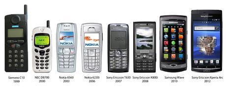 How Smartphones Have Replaced Basic and Feature Phones in Usability ?