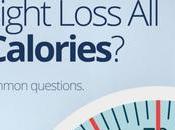 Isn’t Weight Loss About Calories?