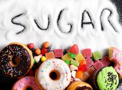 Types of Sugar and Heart Disease. 
