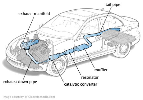 exhaust_system_06-18-11