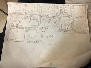 Storyboard for The Boy in the Skirt