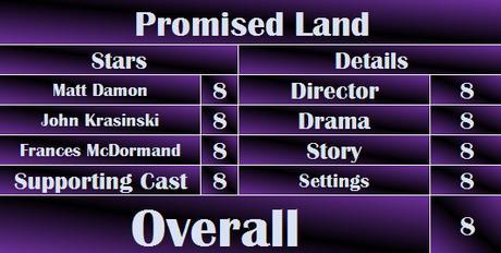 Matt Damon Weekend – Promised Land (2012) card