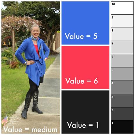 Medium value contrast outfit - understanding contrast