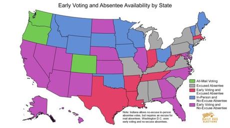 Early Voting Dates