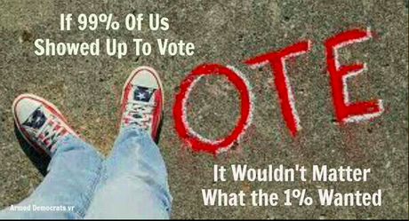 If the 99% votes ...