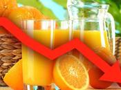Orange Juice Plummets Popularity
