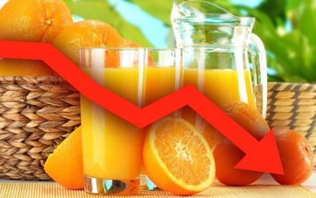 Orange Juice Plummets in Popularity in the US
