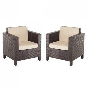 Resin wicker patio furniture and the importance of accurate feedback Household
