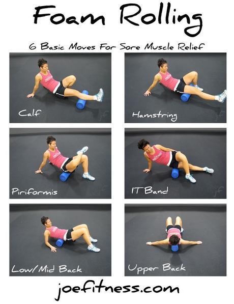 Foam Rolling Basics