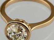 Rose Gold Bezel Engagement Ring