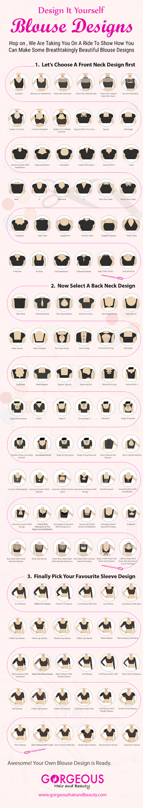 1000s of Super Amazing DIY Blouse Designs [Infographic]