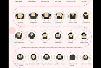 1000s of Super Amazing DIY Blouse Designs [Infographic] - Paperblog