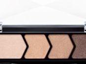 Best Affordable Eyeshadow Palette India
