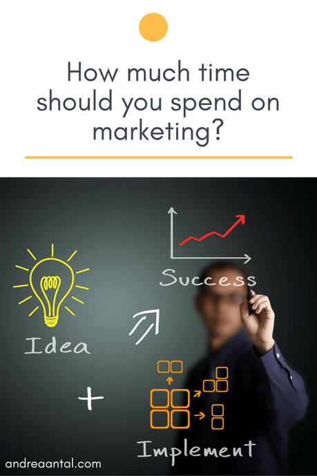 How Much Time Should You Spend On Marketing?