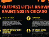 Creepiest Little-Known Hauntings Chicago: Infographic