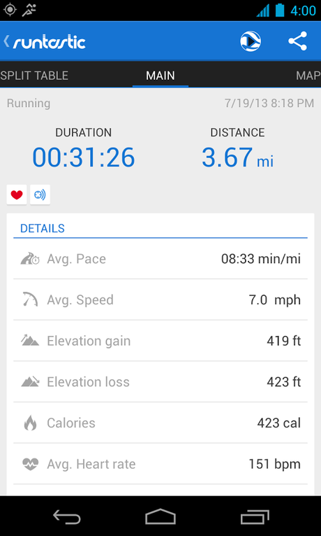 Runtastic PRO - screenshot