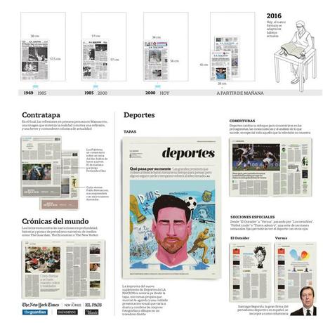 Argentina’s La Nación: introduces compact format today