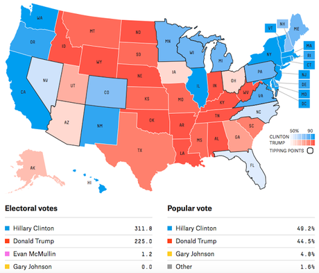 Three Of The Latest Electoral Map Predictions