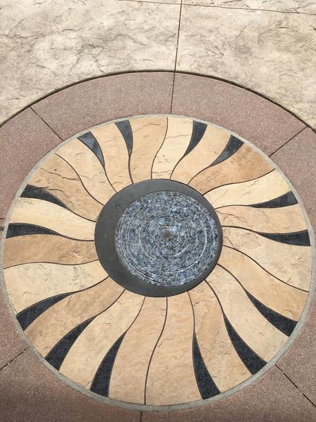 My Trending Stories – Update — HarsH ReaLiTy