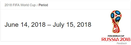 The Ultimate Guide to Get Knowledge Graph for Your Brands/Names/Blogs The Ultimate Guide to Get Knowledge Graph for Your Brands/Names/Blogs