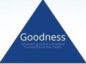 Diet Doctor Plan 2017