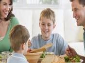 Dinner with Forms Recipe