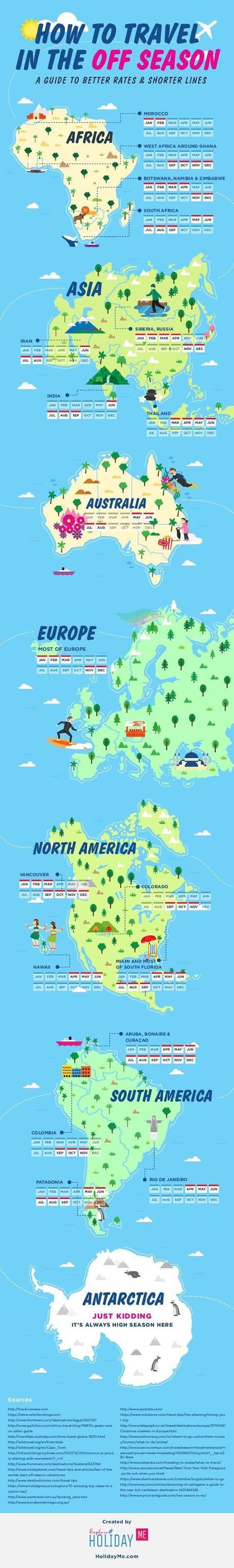 Travel Tips : Infographic: A Guide To Off Season Travel In Countries Around The World: 