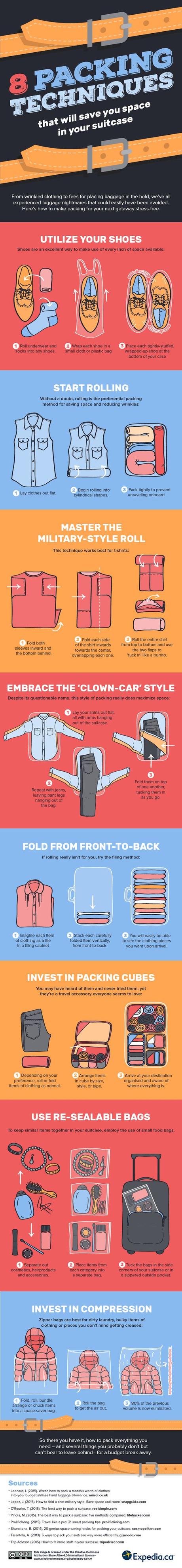 Packing Tips by expedia via lifeahacker #PAcking_Tips: 