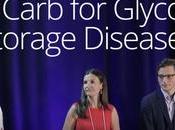 Carb Glycogen-Storage Diseases