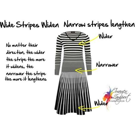 Imogen’s Three Rules of Horizontal Lines
