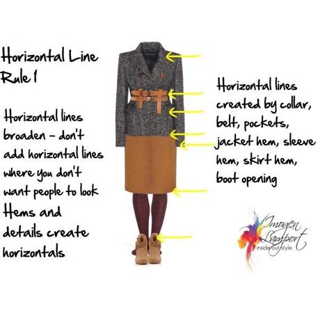 Imogen’s Three Rules of Horizontal Lines