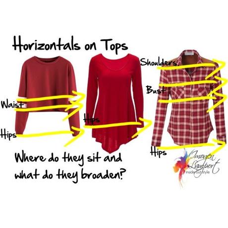 Imogen’s Three Rules of Horizontal Lines