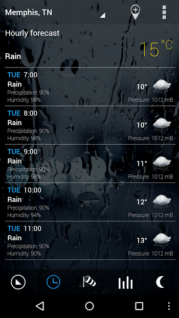 Sense Flip Clock & Weather Pro vv2.24.01 APK Sense Flip Clock & Weather Pro vv2.24.01 APK