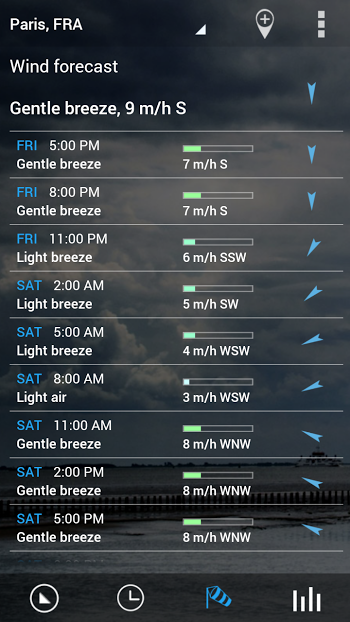 Sense Flip Clock & Weather Pro vv2.24.01 APK