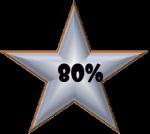 80